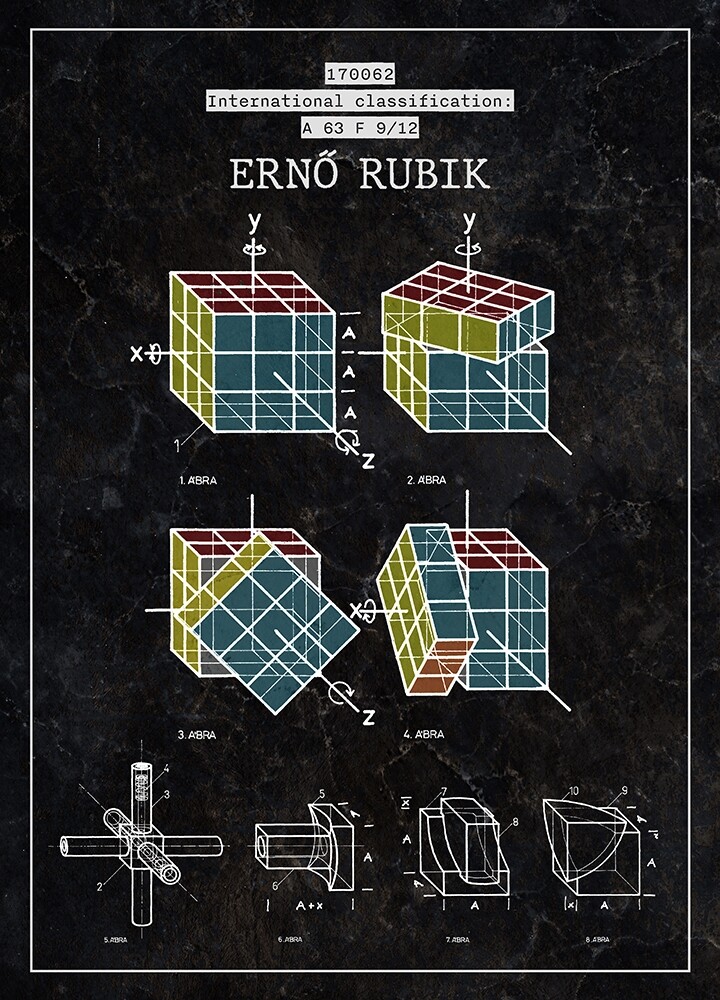 Kategorie Geometrie